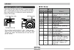 Preview for 195 page of Casio Exilim EX-Z50 User Manual