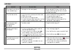 Preview for 199 page of Casio Exilim EX-Z50 User Manual