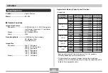 Preview for 204 page of Casio Exilim EX-Z50 User Manual