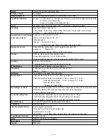 Preview for 4 page of Casio Exilim EX-Z500 Service Manual & Parts List