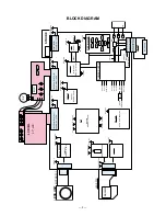 Preview for 7 page of Casio Exilim EX-Z57 Service Manual & Parts List