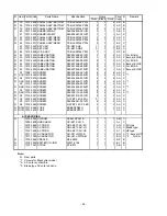 Preview for 30 page of Casio Exilim EX-Z57 Service Manual & Parts List