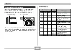 Preview for 223 page of Casio Exilim EX-Z6 User Manual