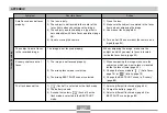 Preview for 227 page of Casio Exilim EX-Z6 User Manual