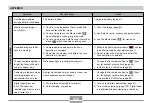 Preview for 228 page of Casio Exilim EX-Z6 User Manual