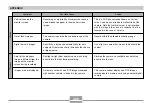 Preview for 229 page of Casio Exilim EX-Z6 User Manual