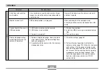 Preview for 230 page of Casio Exilim EX-Z6 User Manual