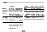 Preview for 233 page of Casio Exilim EX-Z6 User Manual