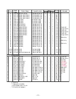 Preview for 36 page of Casio Exilim EX-Z60 Service Manual And Parts List