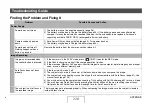 Preview for 220 page of Casio Exilim EX-Z65 User Manual