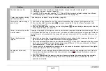 Preview for 221 page of Casio Exilim EX-Z65 User Manual