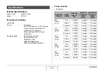 Preview for 227 page of Casio Exilim EX-Z65 User Manual