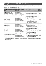 Preview for 86 page of Casio EXILIM EX-Z690 User Manual