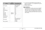 Предварительный просмотр 142 страницы Casio Exilim EX-Z8 User Manual