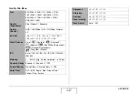 Предварительный просмотр 247 страницы Casio Exilim EX-Z8 User Manual