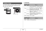 Предварительный просмотр 250 страницы Casio Exilim EX-Z8 User Manual