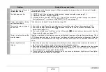 Предварительный просмотр 253 страницы Casio Exilim EX-Z8 User Manual