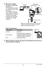 Preview for 19 page of Casio EXILIM EX-Z88 User Manual