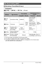 Preview for 64 page of Casio Exilim EX-Z90 User Manual