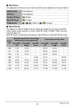 Preview for 44 page of Casio Exilim EX-ZR10 User Manual