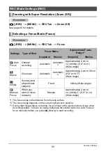 Preview for 83 page of Casio Exilim EX-ZR10 User Manual