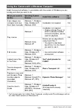 Preview for 133 page of Casio Exilim EX-ZR10 User Manual