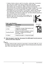 Preview for 19 page of Casio EXILIM EX-ZR20 User Manual