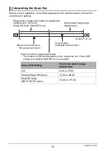 Preview for 53 page of Casio EXILIM EX-ZR20 User Manual