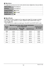 Preview for 54 page of Casio EXILIM EX-ZR20 User Manual