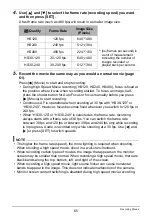 Preview for 65 page of Casio EXILIM EX-ZR20 User Manual