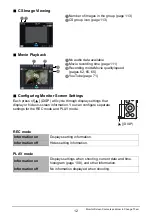 Preview for 12 page of Casio Exilim EX-ZR500 User Manual