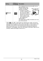 Preview for 40 page of Casio Exilim EX-ZR500 User Manual