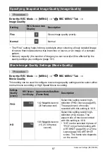 Preview for 97 page of Casio Exilim EX-ZR500 User Manual