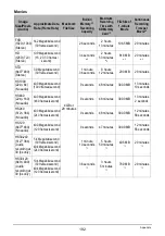 Preview for 192 page of Casio Exilim EX-ZR500 User Manual