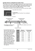 Preview for 46 page of Casio EXILIM EX-ZS100 User Manual