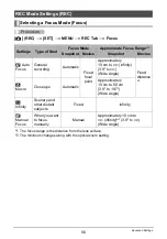 Preview for 56 page of Casio Exilim EX-ZS12 User Manual