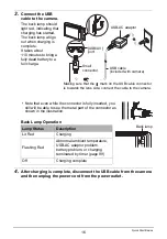 Preview for 16 page of Casio Exilim EX-ZS15 User Manual