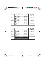 Preview for 46 page of Casio FA-B30 User Manual