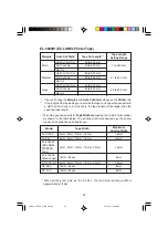 Preview for 47 page of Casio FA-B30 User Manual