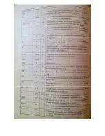 Preview for 20 page of Casio FP-200 Service Manual