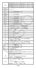 Предварительный просмотр 33 страницы Casio fs-115MS User Manual