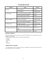 Предварительный просмотр 7 страницы Casio FV-600P Service Manual & Parts List