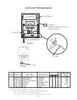 Предварительный просмотр 8 страницы Casio FV-600P Service Manual & Parts List