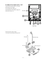 Предварительный просмотр 15 страницы Casio FV-600P Service Manual & Parts List