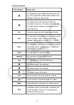 Preview for 9 page of Casio fx-100AU PLUS User Manual