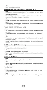 Preview for 72 page of Casio fx-115ES User Manual