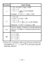 Preview for 36 page of Casio FX 260 - Solar Scientific Calculator User Manual