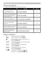 Preview for 6 page of Casio fx-260 Training Manual