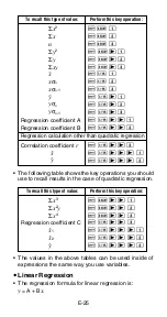 Preview for 27 page of Casio FX 300 MS User Manual