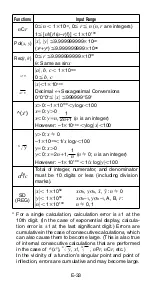 Preview for 35 page of Casio FX 300 MS User Manual